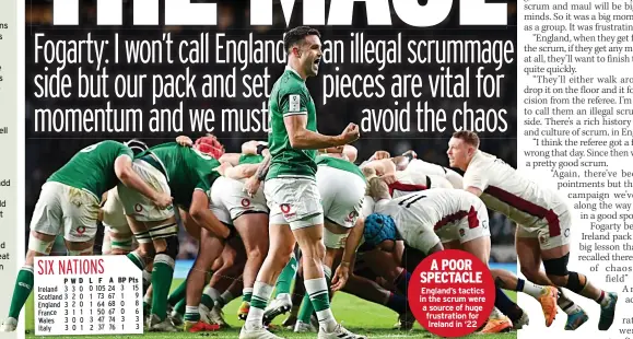  ?? ?? A POOR SPECTACLE England’s tactics in the scrum were a source of huge frustratio­n for Ireland in ‘22