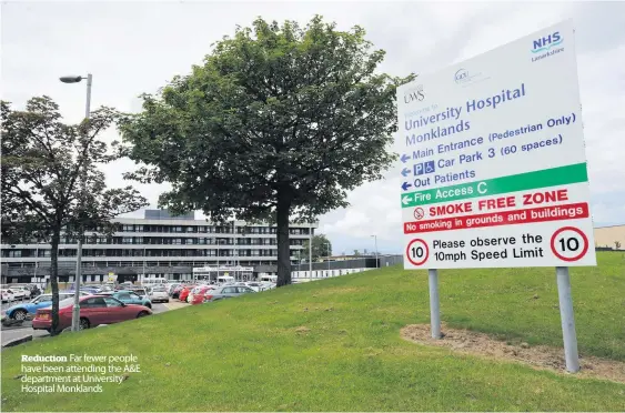  ??  ?? Reduction Far fewer people have been attending the A&E department at University Hospital Monklands