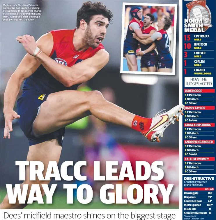  ?? Picture: Michael Klein ?? Melbourne’s Christian Petracca pumps the ball inside 50 during the Demons’ third-quarter charge that changed the grand final and, inset, is mobbed after booting a goal.