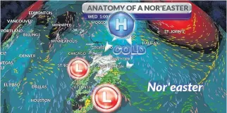  ??  ?? A nor’easter is a storm that intensifie­s off the East Coast of North America; it is so-called because the strong winds that develop ahead of the storm are from the northeast. WSI