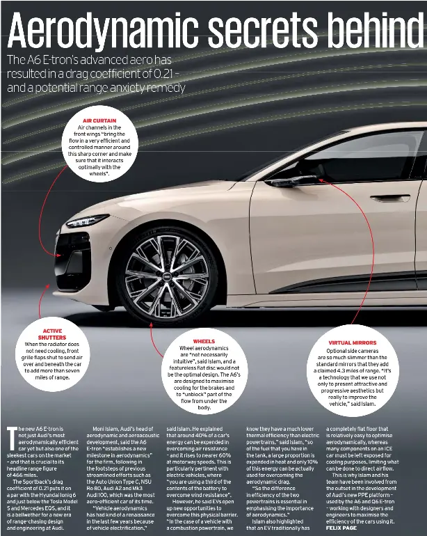 Importance Of Vehicle Aerodynamics: Boost Efficiency & Performance