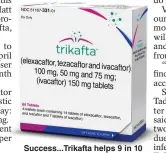  ??  ?? Success...Trikafta helps 9 in 10