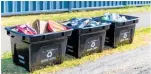  ?? ?? Whanganui will use a three-crate system for kerbside recycling.