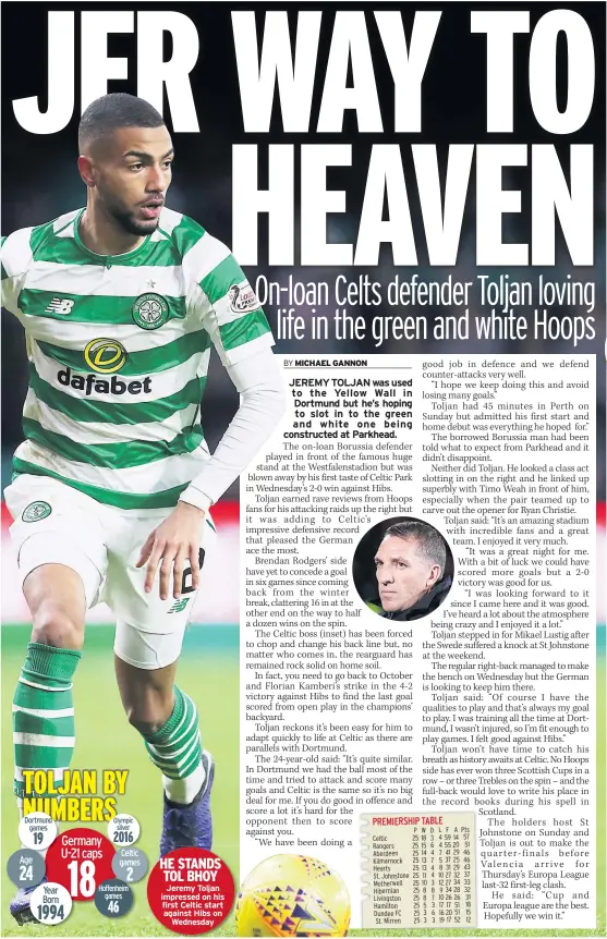  ??  ?? HE STANDS TOL BHOY Jeremy Toljan impressed on his first Celtic start against Hibs on Wednesday