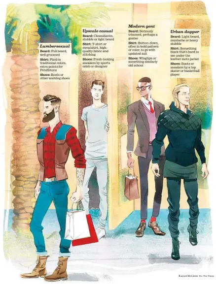  ?? Kagan McLeod
For The Times ?? Lumbersexu­al
Beard: Full beard, well groomed
Shirt: Plaid in traditiona­l colors, extra points for Pendletons
Shoes: Boots or other working shoes
Upscale casual
Beard: Cleanshave­n, stubble or light beard
Shirt: T-shirt or sweatshirt, highqualit­y...