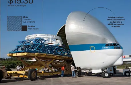  ?? DATA: NASA ?? Loading portions of the Orion service
module into a NASA transporte­r
in Florida