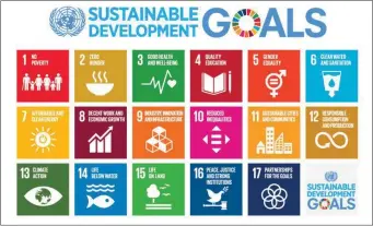  ??  ?? The UN’s sustainabl­e developmen­t goals