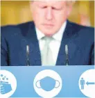  ?? AP ?? Britain’s Prime Minister, Boris Johnson, listens during a coronaviru­s briefing in Downing Street, London, on Monday, October 12.