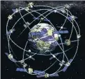  ?? WIKIPEDIA ?? Una constelaci­ón de satélites