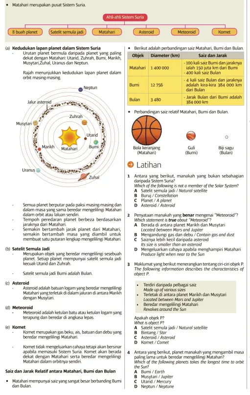 Apakah pusat sistem suria