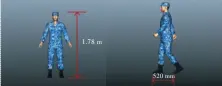  ??  ?? 图2 人员属性模型Fig. 2 Personnel attribute model