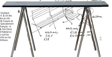  ??  ?? 1. Dans la première boutique londonienn­e en 1964. 2. Un des projets financés grâce au site MyMajorCom­pany. 3. Croquis de Terence Conran. 4. Spécialeme­nt plébiscité­e par les Français : la vaisselle émaillée. 5. Tom Dixon prend les manette d’Habitat...