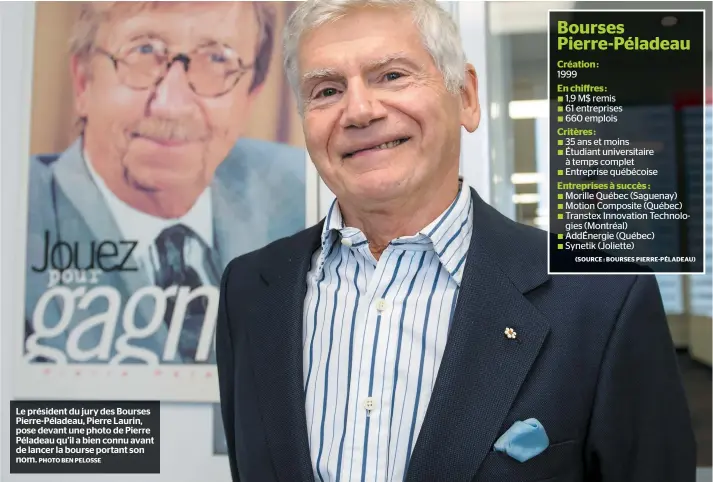  ?? PHOTO BEN PELOSSE ?? Le président du jury des Bourses Pierre-péladeau, Pierre Laurin, pose devant une photo de Pierre Péladeau qu’il a bien connu avant de lancer la bourse portant son nom.