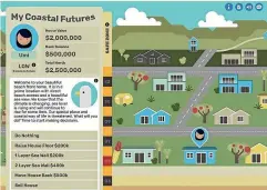  ?? NIWA ?? The game gives players a list of ways to try to combat sea levels rising, but money won’t stop the inevitable. The children may miss their beach home, but at least they’ll be safe.