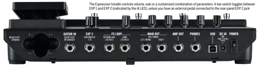  ??  ?? The Expression treadle controls volume, wah or a customised combinatio­n of parameters. A toe-switch toggles between EXP 1 and EXP 2 (indicated by the lit LED), unless you have an external pedal connected to the rear-panel EXP 2 jack