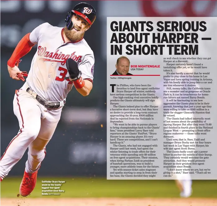  ?? GETTY IMAGES ?? Outfielder Bryce Harper would be the Giants’ biggest free-agent acquisitio­n since Barry Bonds.