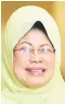  ?? ?? Dato Sri Fatimah Abdullah