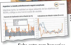  ??  ?? MESA MASCULINA. Caputo y Cañonero con los economista­s Levy Yeyati, Broda, Artana y Kiguel.