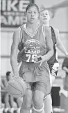  ?? ROBERT SCHEER/THE INDIANAPOL­IS STAR ?? Naperville Central’s Candace Parker in 2002