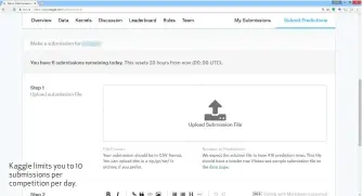  ??  ?? Kaggle limits you to 10 submission­s per competitio­n per day.