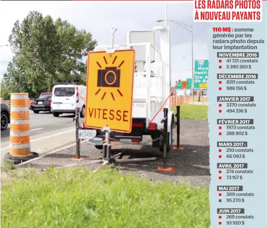  ?? PHOTO AGENCE QMI, MARC VALLIÈRES ?? Le ministère des Transports a installé hier un radar photo sur l’autoroute Laurentien­ne à Québec, près d’une zone de travaux.