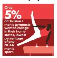  ??  ?? NOTE Division I baseball teams had the highest percentage of in-state athletes at 53%. SOURCE NCAA research ELLEN J. HORROW AND JANET LOEHRKE, USA TODAY