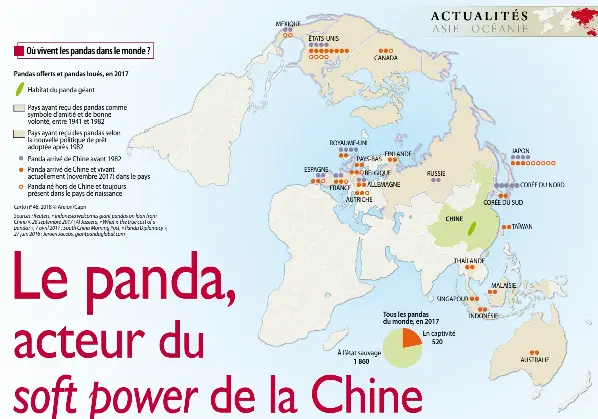 Le Panda Acteur Du Soft Power De La Chine Pressreader
