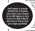  ??  ?? Don’t ignore a surprise medical bill. A hospital may report your account to a credit agency or turn it over to a debt collector who sues or tries to have
your wages garnished.