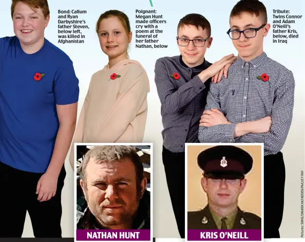  ??  ?? Bond: Callum and Ryan Darbyshire’s father Steven, below left, was killed in Afghanista­n
Poignant: Megan Hunt made officers cry with a poem at the funeral of her father Nathan, below
Tribute: Twins Connor and Adam O’Neill’s father Kris, below, died in Iraq