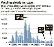  ?? Source: Ohio Department of Health ??