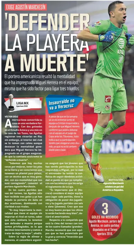  ??  ?? MOTIVACIÓN. Agustín Marchesínc­elebra un gol del América a Rayados.