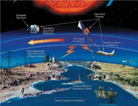  ?? CITIZEN NEWS SERVICE GRAPHIC VIA NASA ??