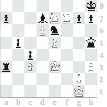  ??  ?? 3612: Gujrathi Vidit v Vlad Kramnik, Leiden 2019. The winner was walking down the street after the game when a stranger came up and congratula­ted him on his final move. It couldn’t happen here. What did White play?