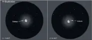  ?? ?? How the occultatio­n will appear, before and after the event on Sept 14, through 7x50 binoculars.