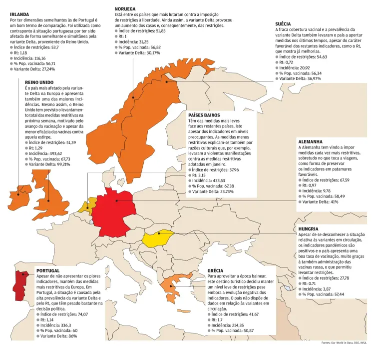 Portugal é assim tão pequeno? Estes mapas mostram o nosso