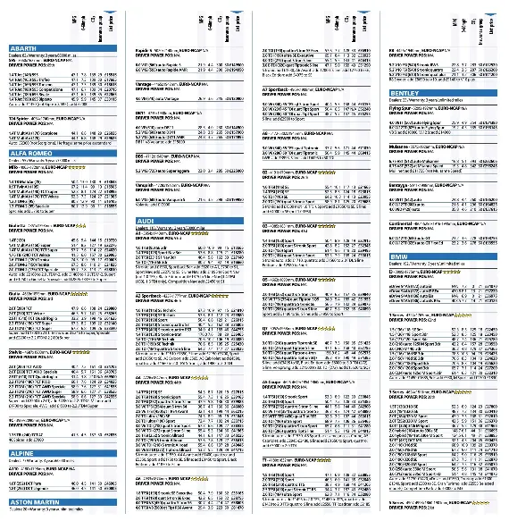New car prices PressReader