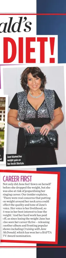  ??  ?? Her appearance on Sugar Free Farm kick-started her diet Jane blamed her weight gain on her hectic lifestyle
