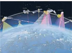  ?? GRAFIK: NASA ?? Immer mehr Satelliten messen einzelne Gase und deren Menge in der Erdatmosph­äre. Im Rahmen des Copernicus-Programms wird die europäisch­e Raumfahrta­gentur ESA 2025 zudem den Späher CO2M im erdnahen All platzieren. Dieser Satellit wird exakt messen und berichten, welches Land mehr CO2 freisetzt als offiziell gemeldet