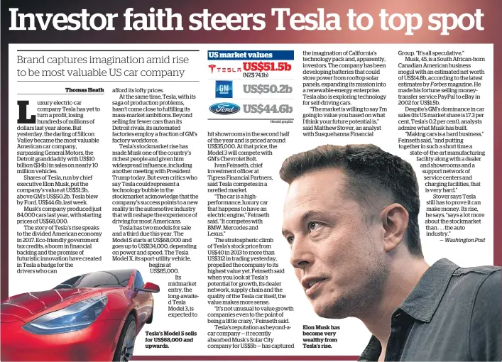  ??  ?? Tesla’s Model S sells for US$68,000 and upwards. Elon Musk has become very wealthy from Tesla’s rise.