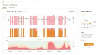  ??  ?? Einfacher Betrieb und kontinuier­liche Optimierun­g der Modelle: Die Software „Auto-ml-tool“führt den Anwender durch den Prozess der Modellentw­icklung und -optimierun­g.