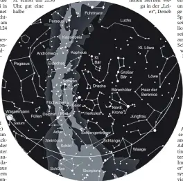  ?? FOTO: VOLKSSTERN­WARTE LAUPHEIM ?? Der Sternhimme­l am 1. Juli gegen 0 Uhr, am 15. gegen 23 Uhr und am 31. gegen 22 Uhr (MESZ). Die Kartenmitt­e zeigt den Himmel im Zenit. Der Kartenrand entspricht dem Horizont. Norden ist oben, Westen rechts, Süden unten und Osten links. Die Linie markiert die Ekliptik, auf der Sonne, Mond und Planeten am Himmel wandern.