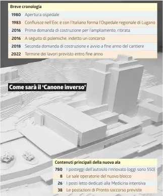  ?? INFOGRAFIC­A LAREGIONE ?? Tra i cambiament­i: l’accesso sarà a vista lago