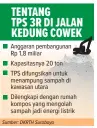  ?? RIZKY AGUNG/JAWA POS ??