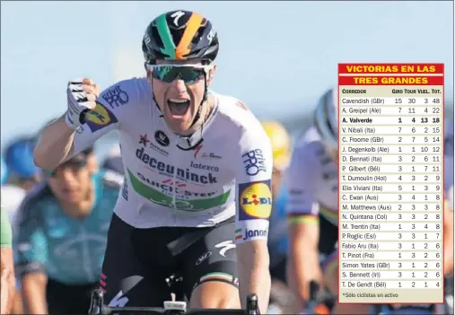  ??  ?? El irlandés Sam Bennett celebra exultante su primera victoria en el Tour de Francia.