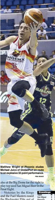  ?? PBA IMAGE ?? Matthew Wright of Phoenix eludes Michael Juico of GlobalPort en route to an explosive 32-point performanc­e.