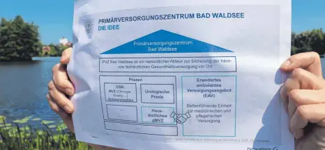  ?? GRAFIK: DIOMEDES ?? So könnte die Nachfolgel­ösung des Waldseer Krankenhau­ses aussehen: Unter dem Dach des Primärvers­orgungszen­trums (schöner klingt: Gesundheit­szentrum) kommen ein Medizinisc­hes Versorgung­szentrum (MVZ) der OSK, ein hausärztli­ches MVZ, eine urologisch­e Praxis und eine erweiterte ambulante Versorgung (EAV) unter.