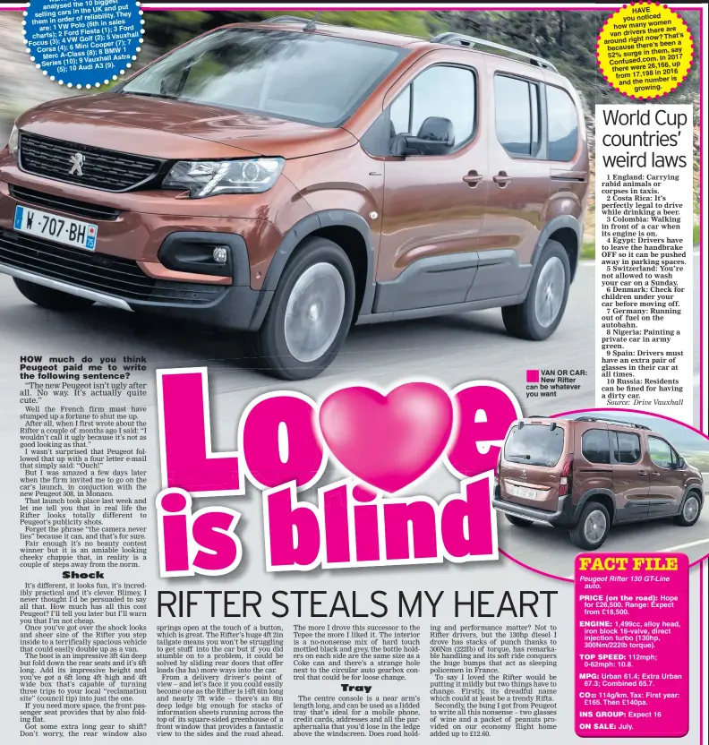  ??  ?? VAN OR CAR: New Rifter can be whatever you want HAVE you noticed many women how are van drivers there right now? That’s around been a because there’s them, say
52% surge in
In 2017 Confused.com.
26,166, up there were
17,198 in 2016 from the number...