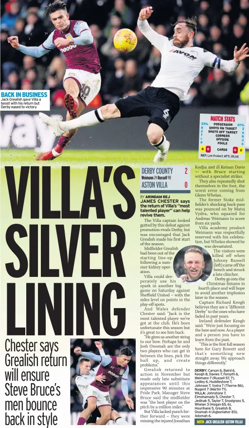  ??  ?? BACK IN BUSINESS Jack Grealish gave Villa a boost with his return but Derby eased to victory
