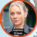  ?? ?? Suspicious: DS Swain