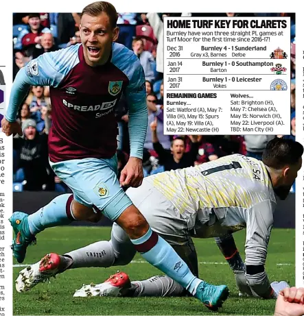  ?? GETTY IMAGES ?? Priceless: Vydra celebrates after beating Sa to give Burnley a vital victory